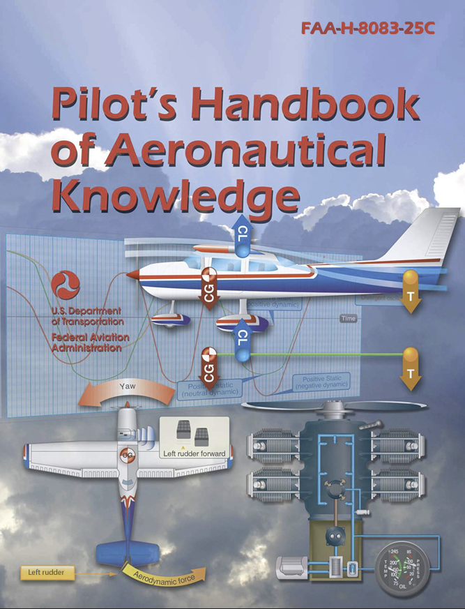 Pilots Handbook Of Aeronautical Knowledge Open Textbook Library